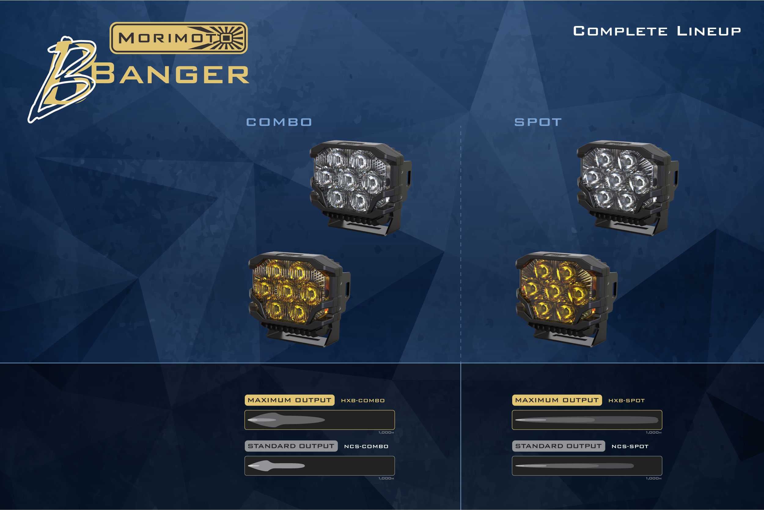 Morimoto BigBanger Ditch Light Kit: 2021+ Bronco (HXB Yellow Combo Beam)