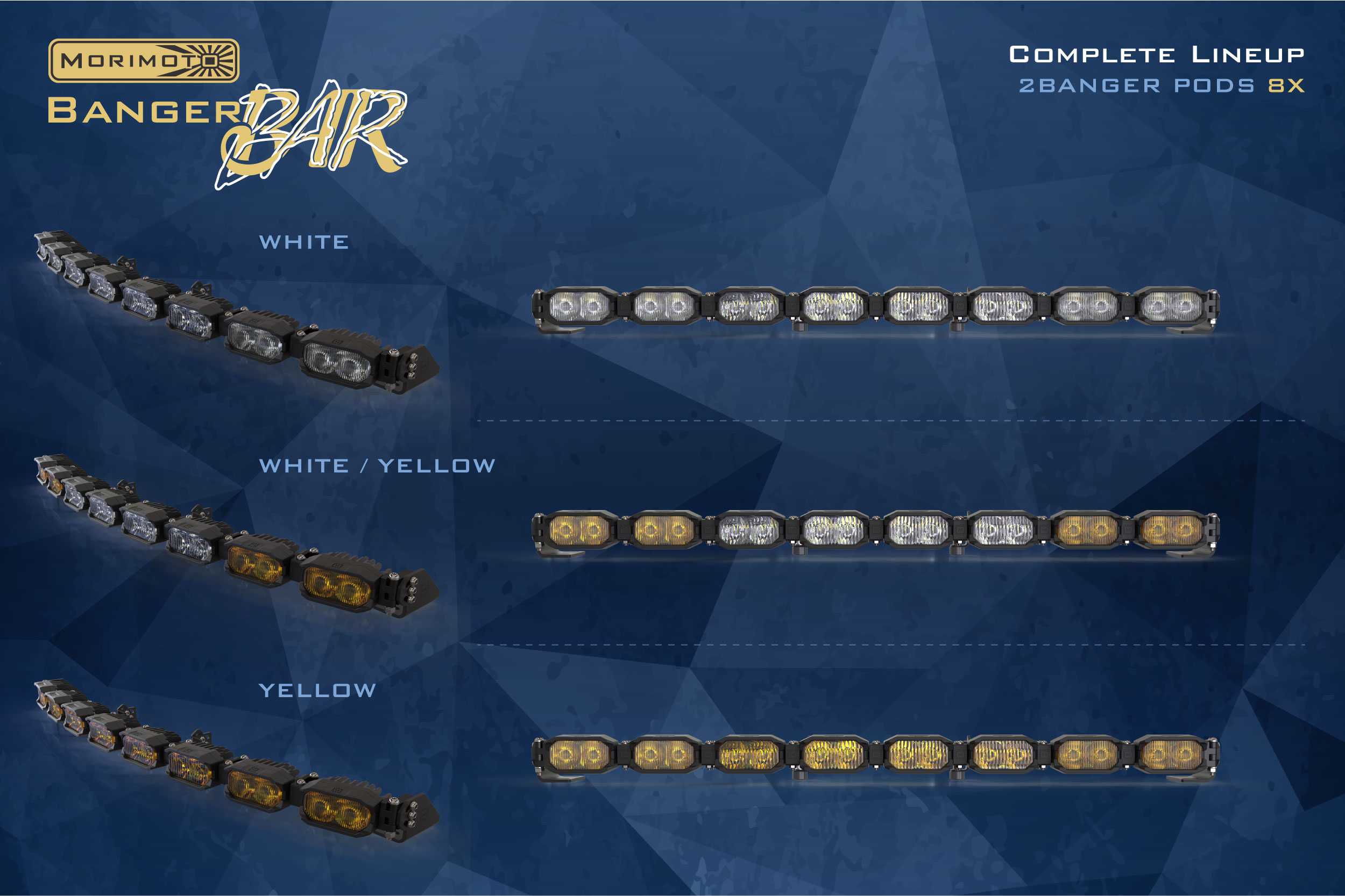 Single-Row BangerBar: (8 Pod / 31.5") (NCS Power - White/Yellow)