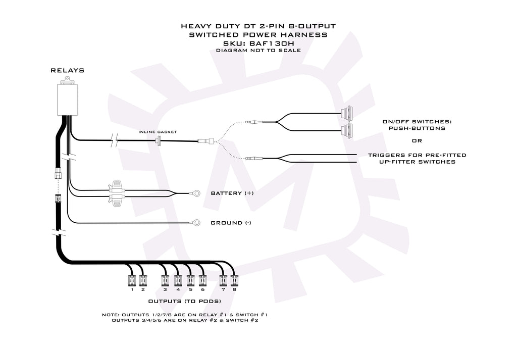 Morimoto Switched Power Harness: 2 or 4Banger Bar (6-8 Pods / Each)