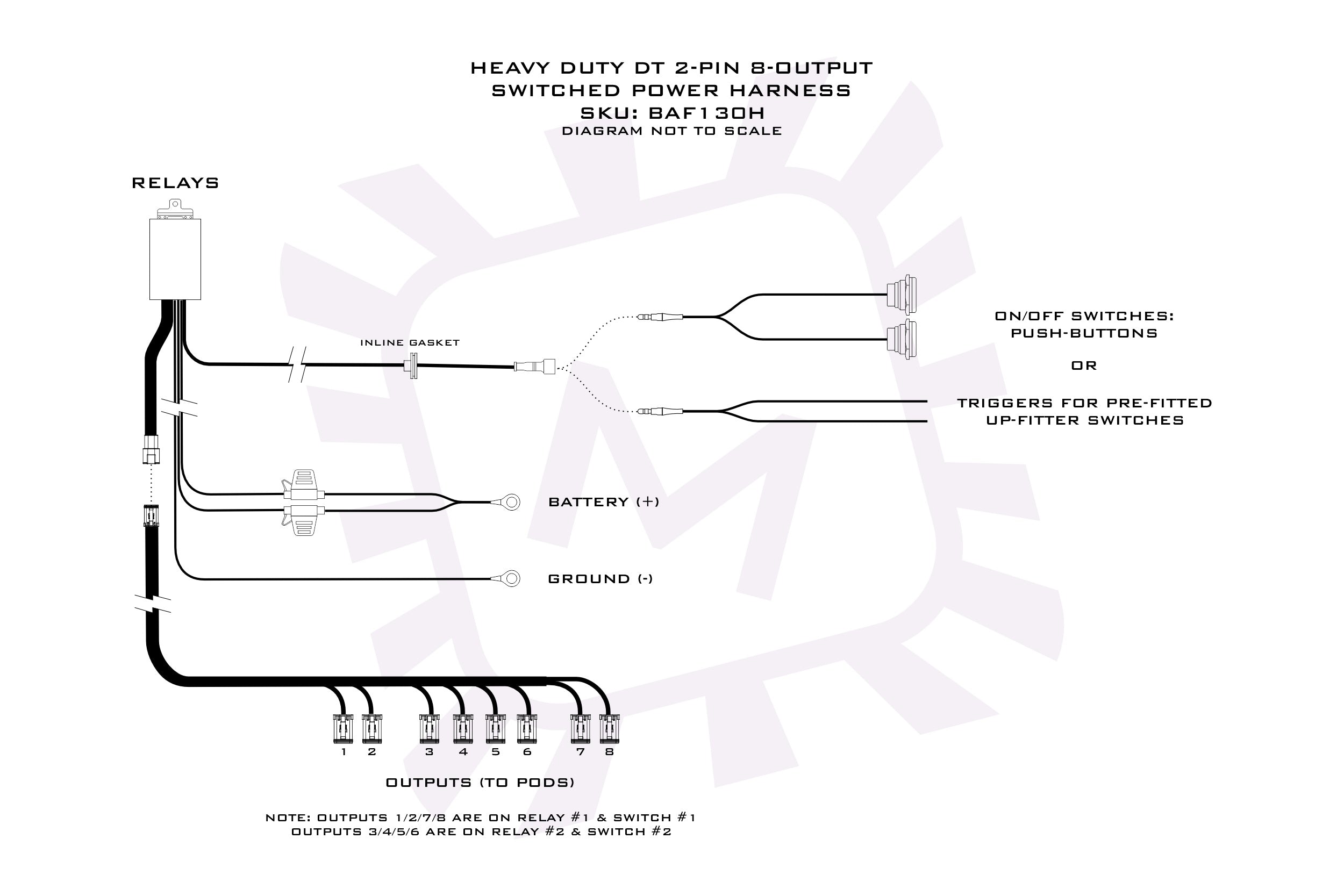 Morimoto Switched Power Harness: 2 or 4Banger Bar (6-8 Pods / Each)