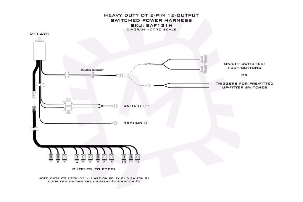 Morimoto Switched Power Harness: 2 or 4Banger Bar (6-8 Pods / Each)
