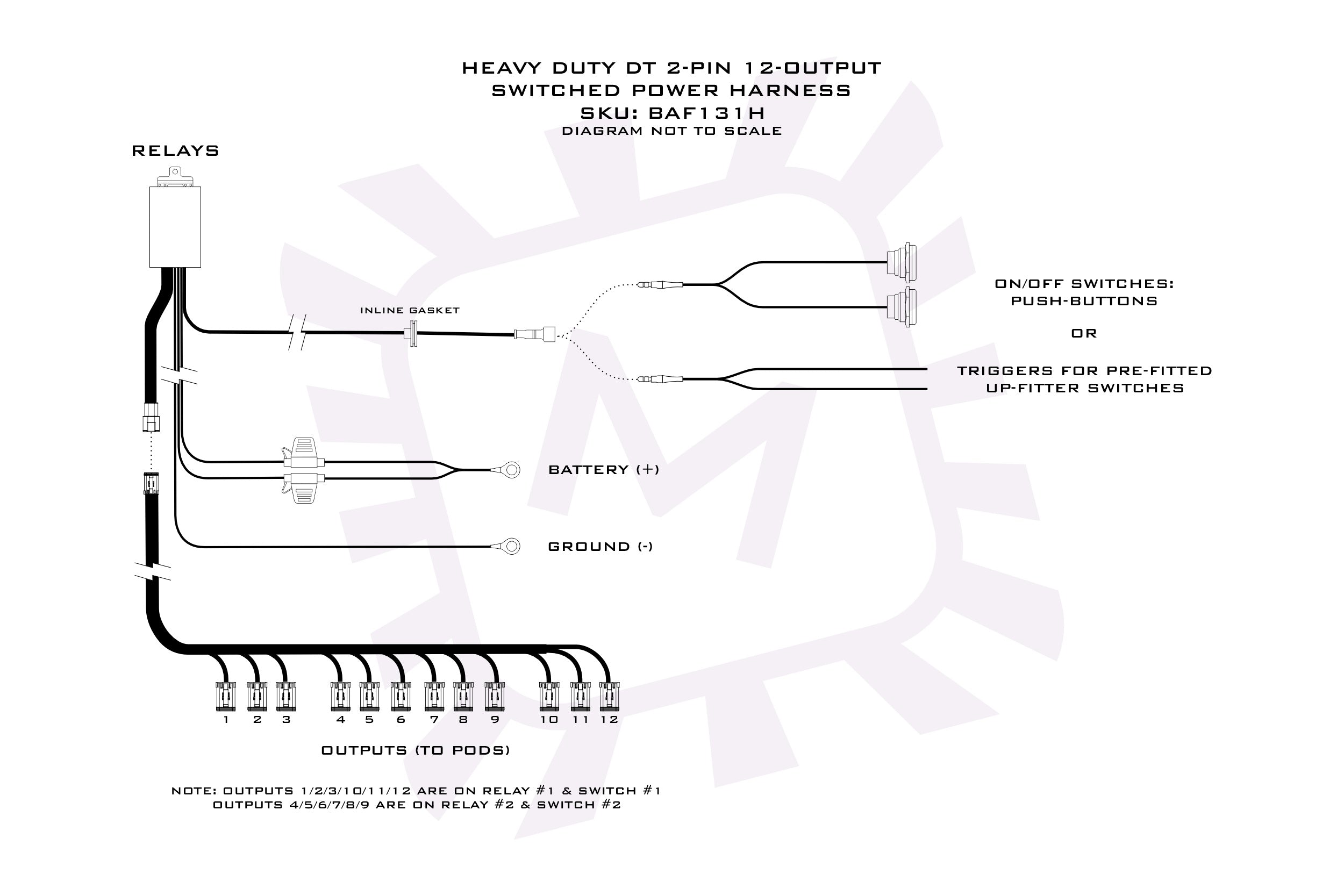 Morimoto Switched Power Harness: 2 or 4Banger Bar (6-8 Pods / Each)