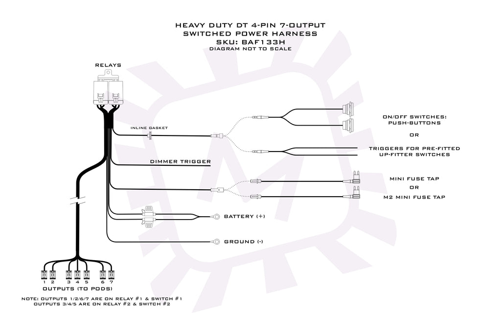 Morimoto Switched Power Harness: BigBanger Bar (Up to 7x Pods / Each)
