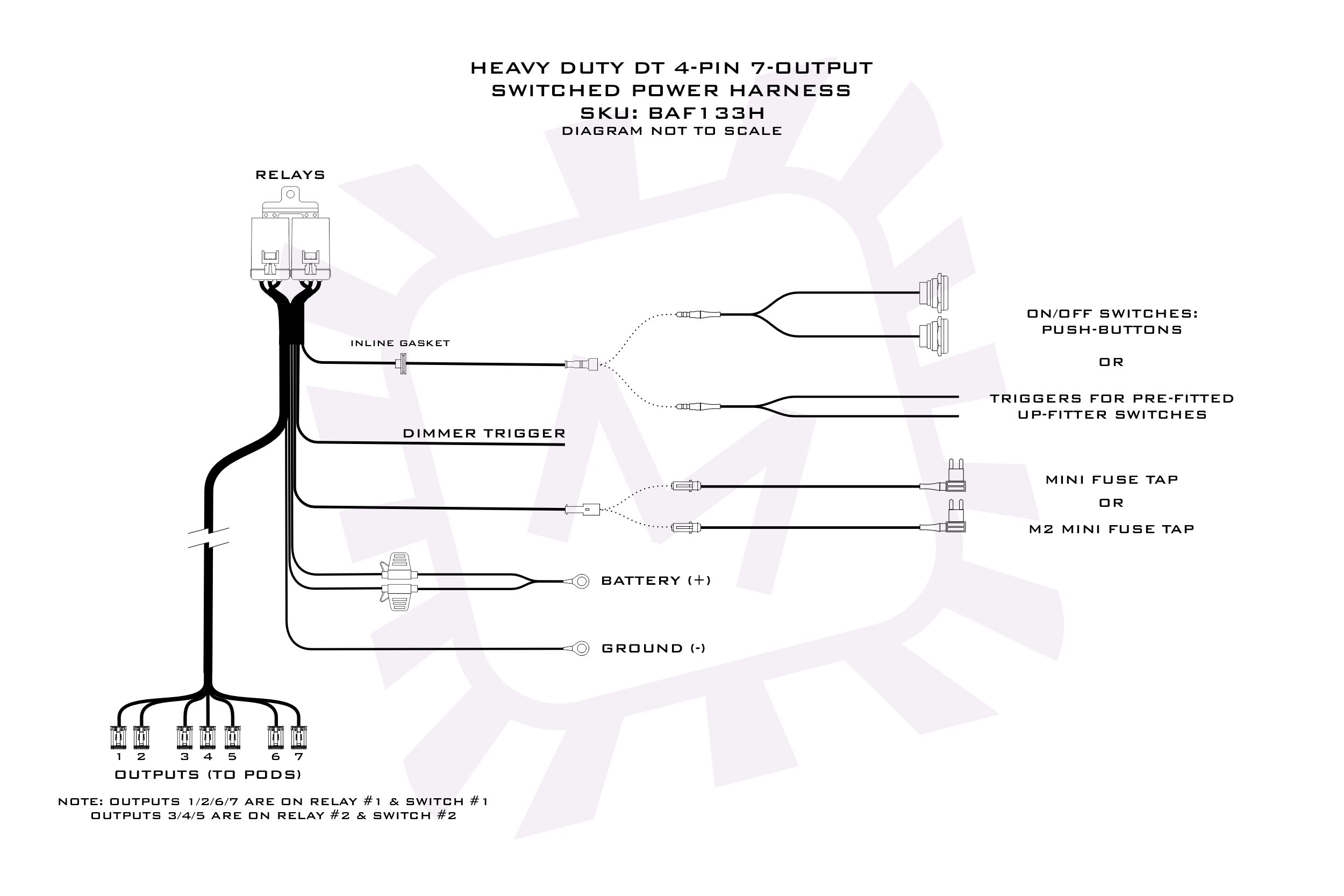 Morimoto Switched Power Harness: BigBanger Bar (Up to 7x Pods / Each)