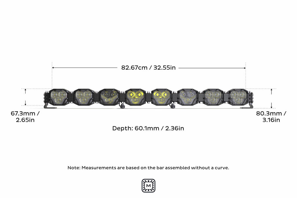 Double-Row BangerBar: (8 Pod / 32.5") (NCS Power - White)