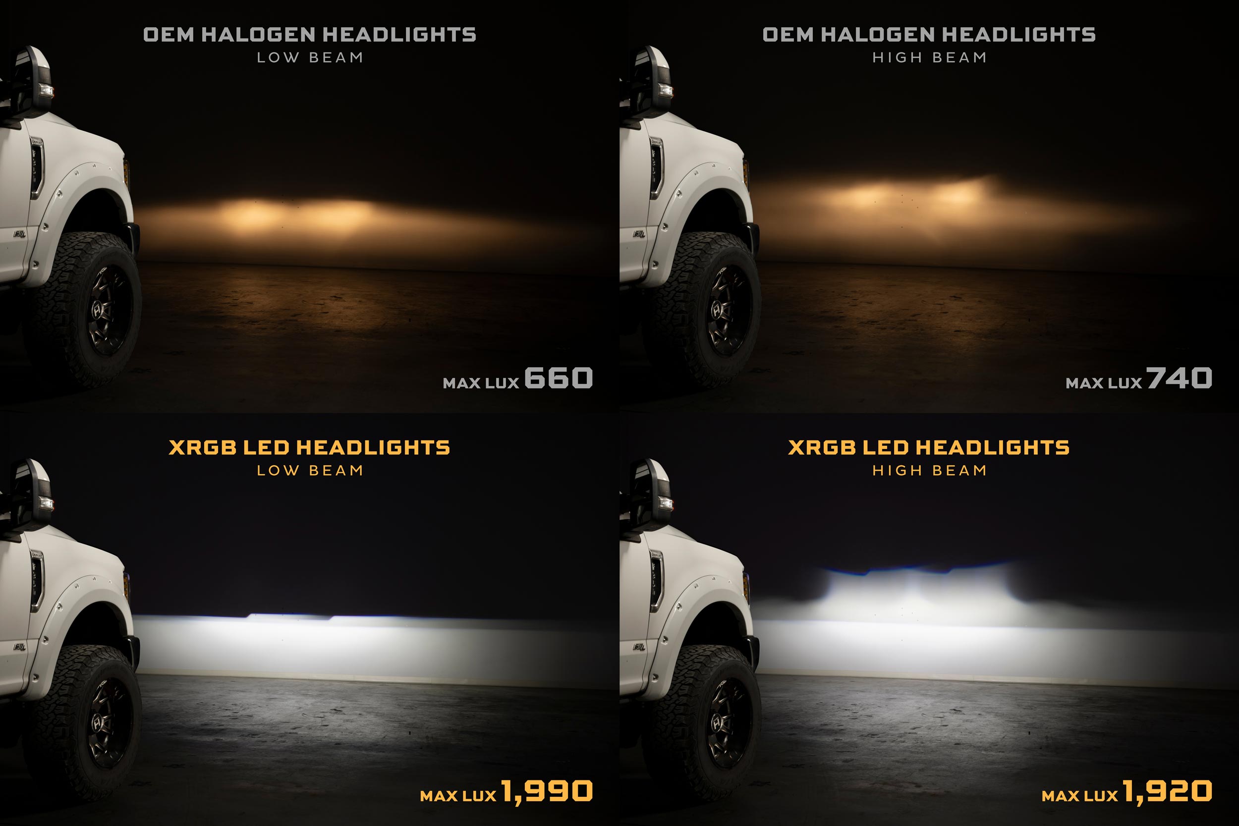 XRGB LED Headlights: 17-19 Ford Super Duty (Set)
