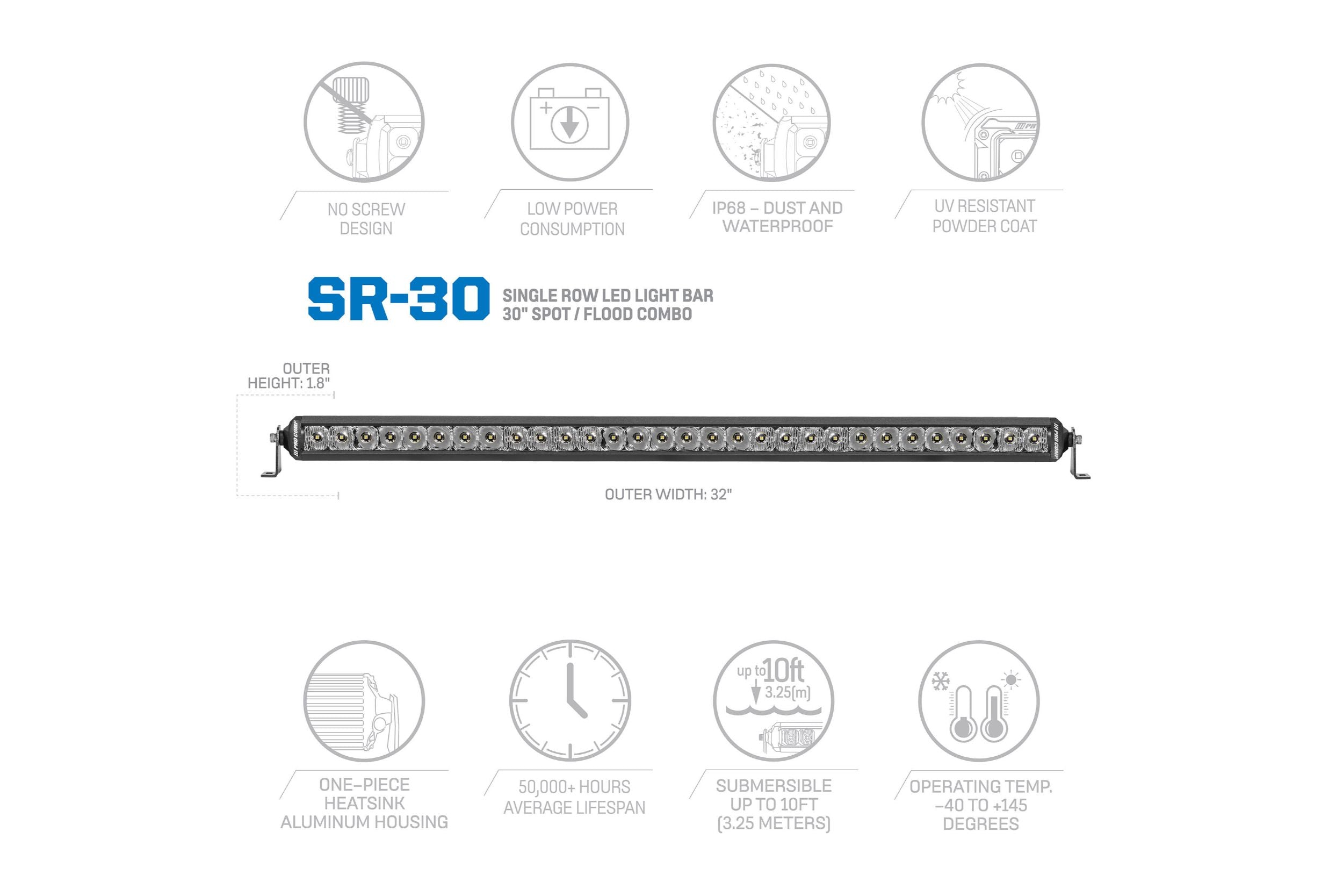 Pro Comp Motorsports Series Single Row Light Bar: 30" / White / Combo Beam
