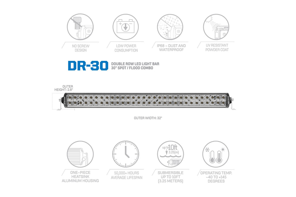 Pro Comp Motorsports Series Double Row Light Bar: 30" / White / Combo Beam