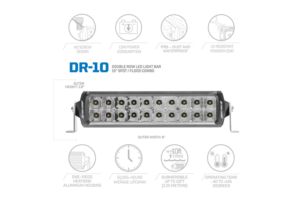 Pro Comp Motorsports Series Double Row Light Bar: 10" / White / Combo Beam