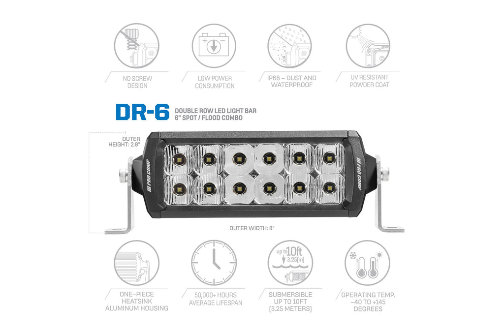 Pro Comp Motorsports Series Double Row Light Bar: 6" / White / Combo Beam