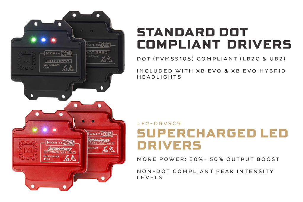 Supercharged Drivers: LF2-530 Series (Set)