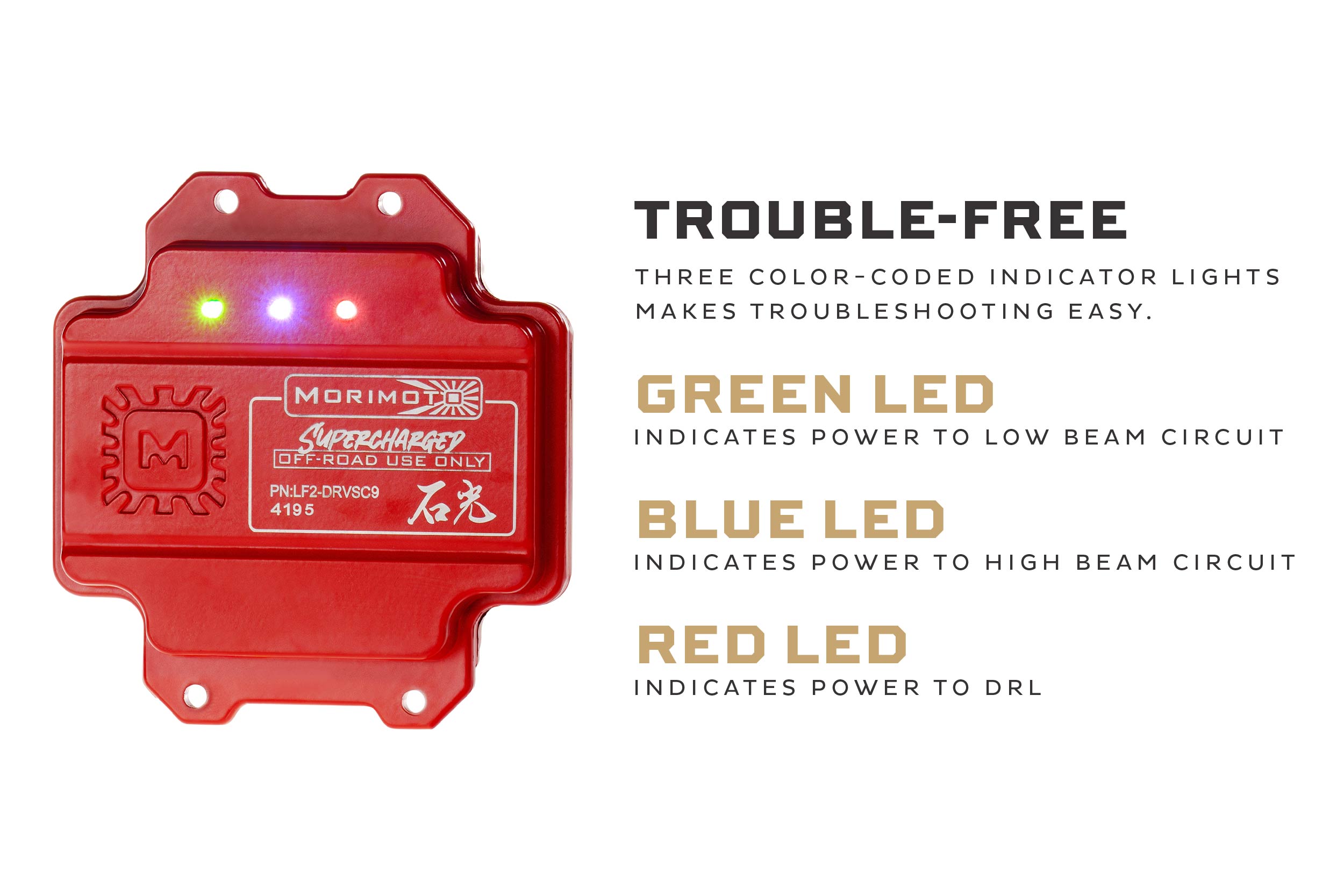 Supercharged Drivers: LF2-530 Series (Set)