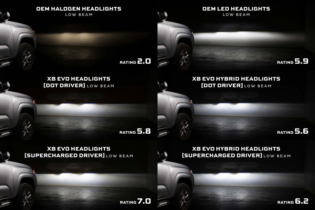 Supercharged Drivers: LF2-530 Series (Set)
