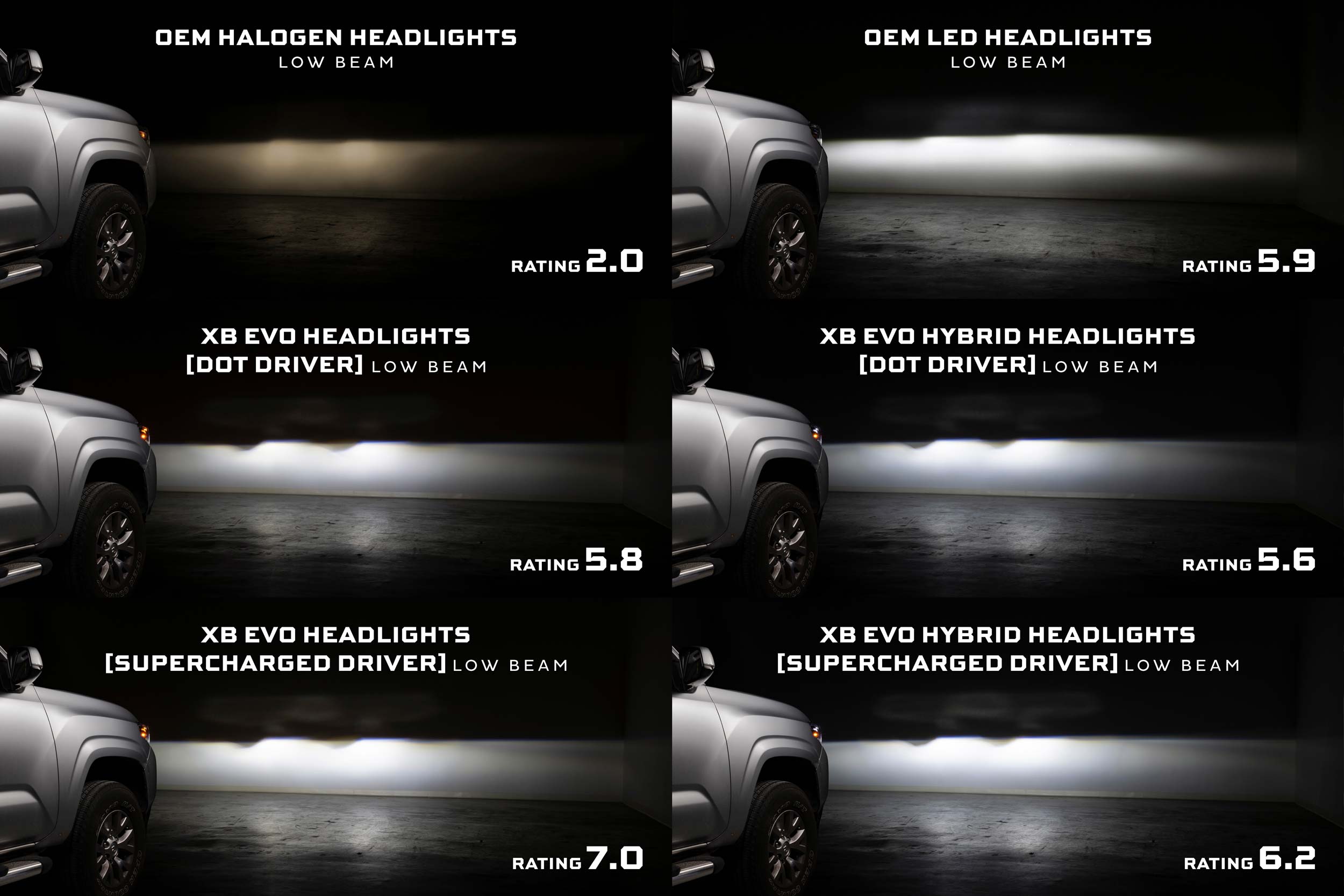 Supercharged Drivers: LF2-530 Series (Set)
