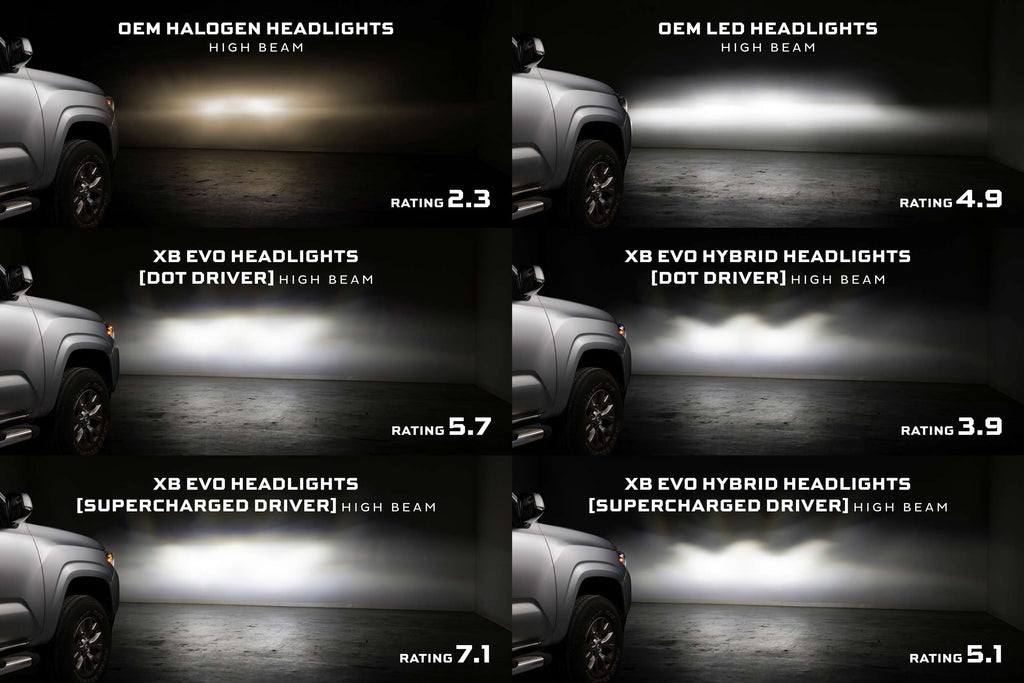 Supercharged Drivers: LF2-530 Series (Set)