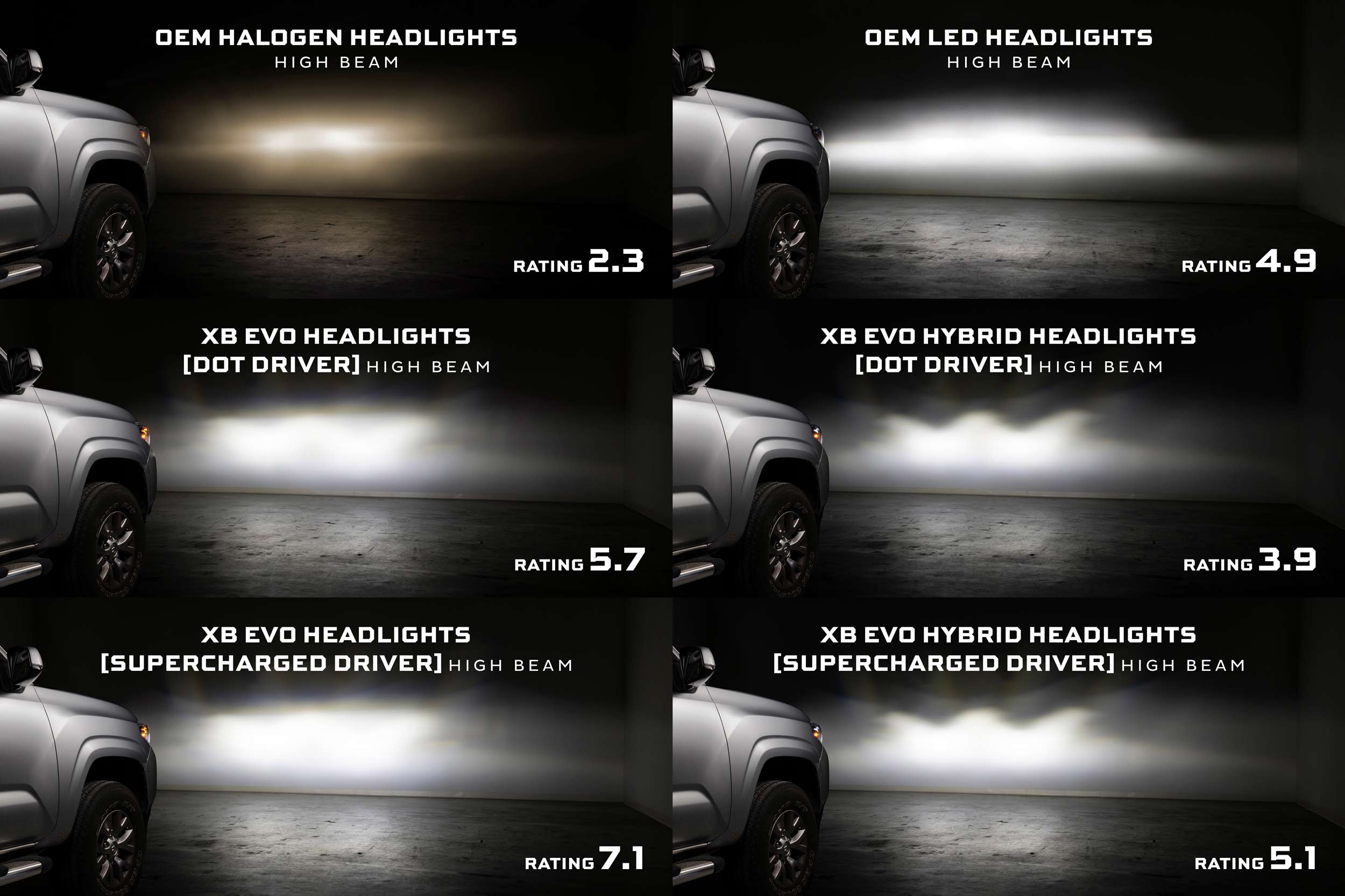 Supercharged Drivers: LF2-530 Series (Set)