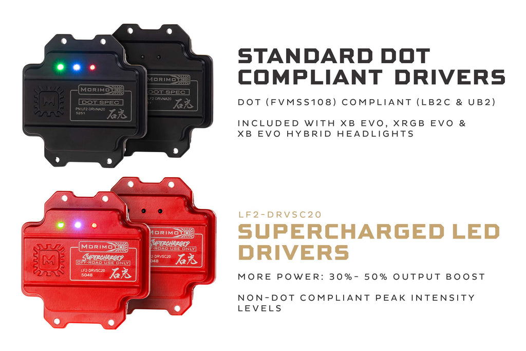 Supercharged Drivers: LF2-520 Series (Set)