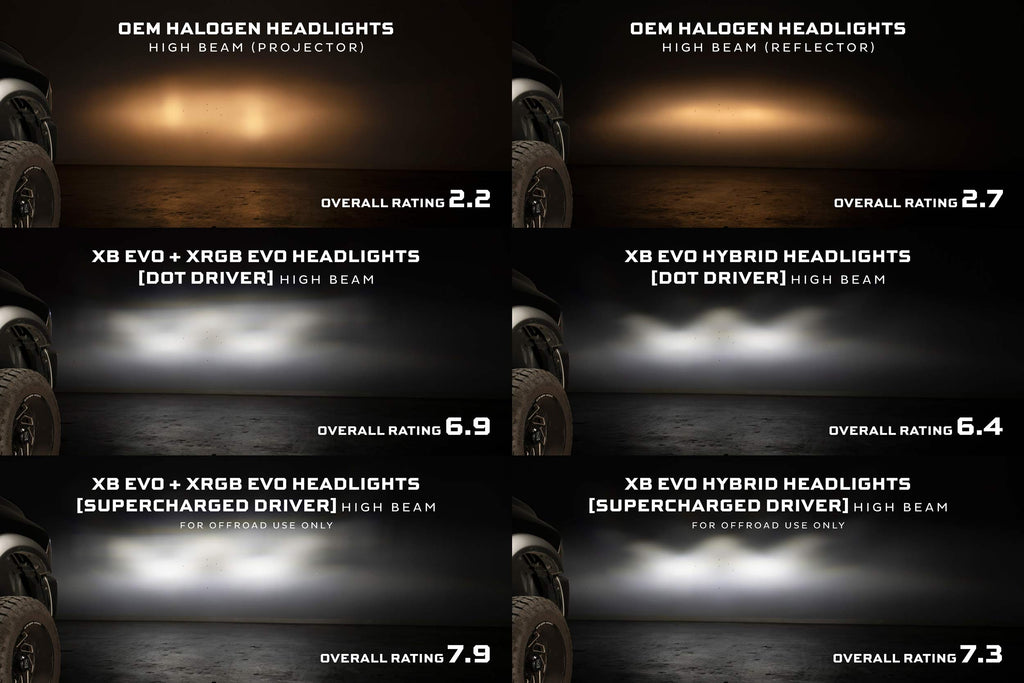 Supercharged Drivers: LF2-520 Series (Set)