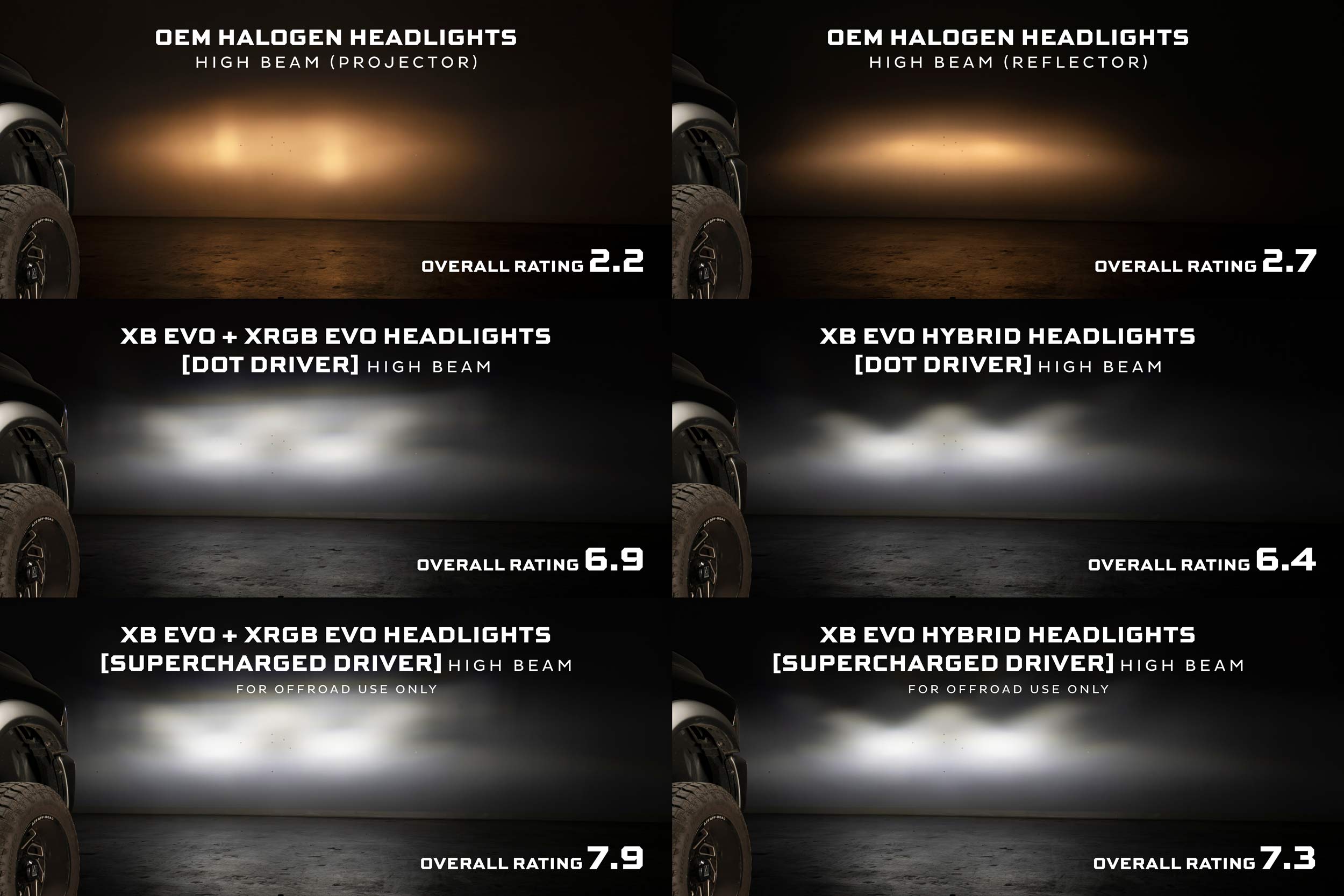 Supercharged Drivers: LF2-520 Series (Set)