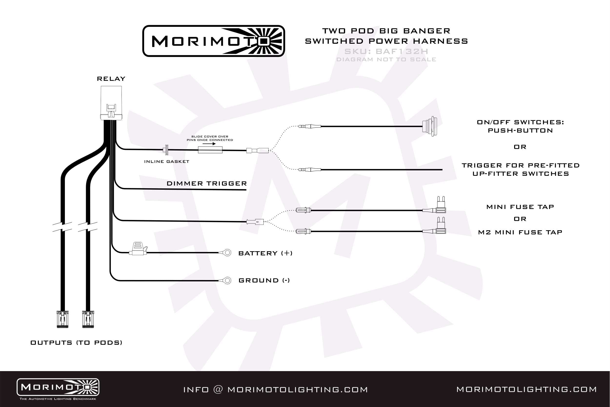 Morimoto BigBanger Ditch Light Kit: 23-27 Super Duty (NCS Yellow Spot Beam)