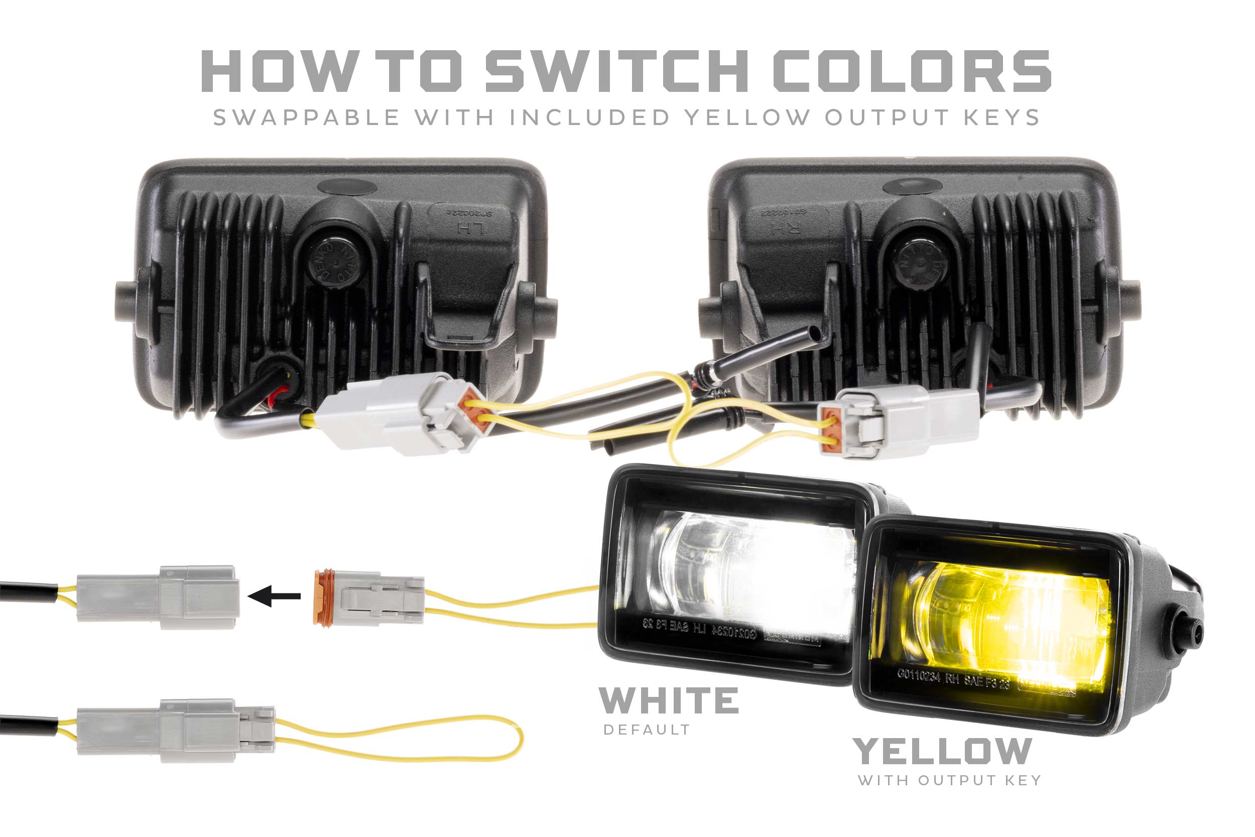 XB Evo+ Fog Lights: Type F2 (White + Yellow / Set)
