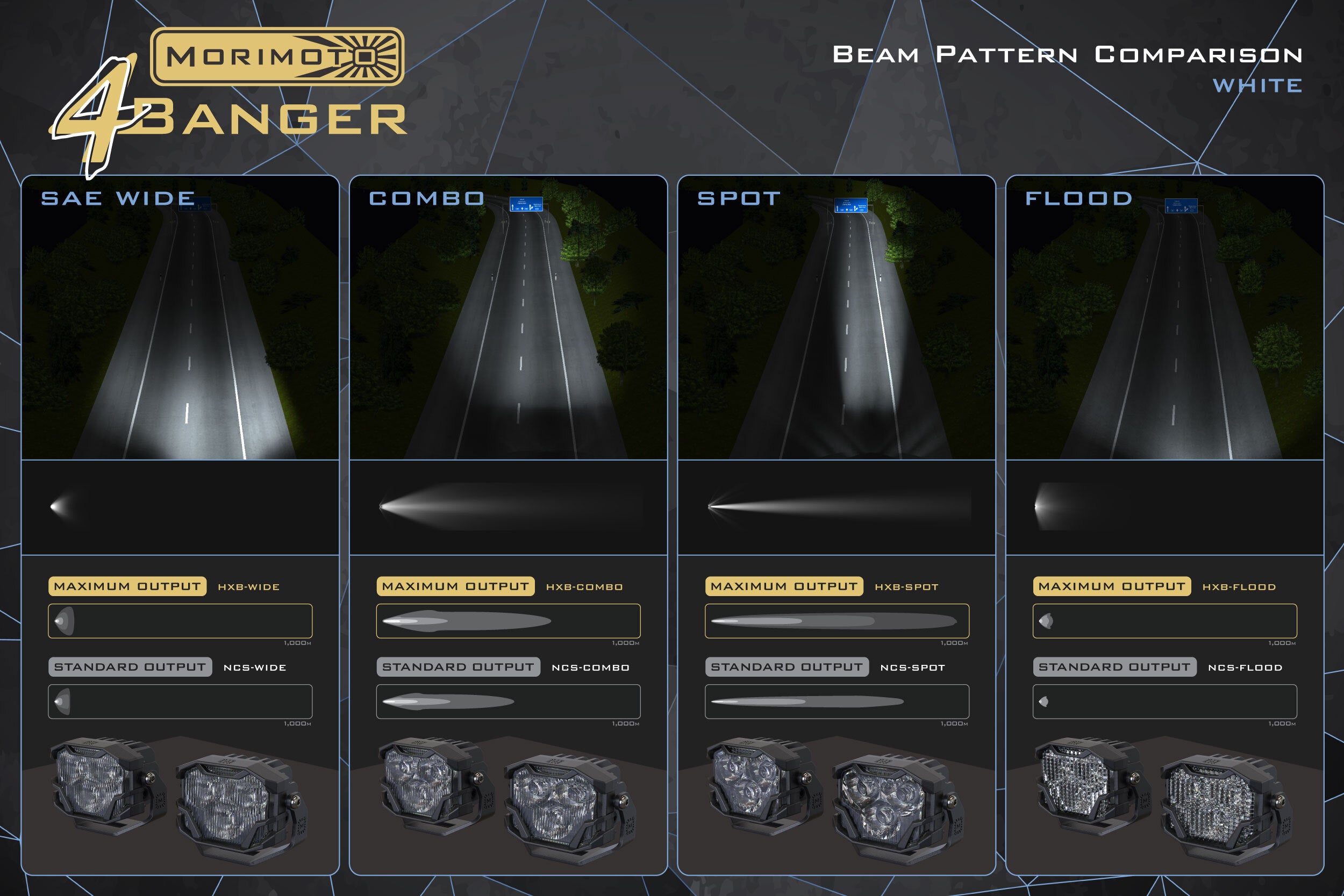 Morimoto 4Banger Ditch Light Kit: 19-24 Sierra 1500 (HXB Yellow Combo Beam)
