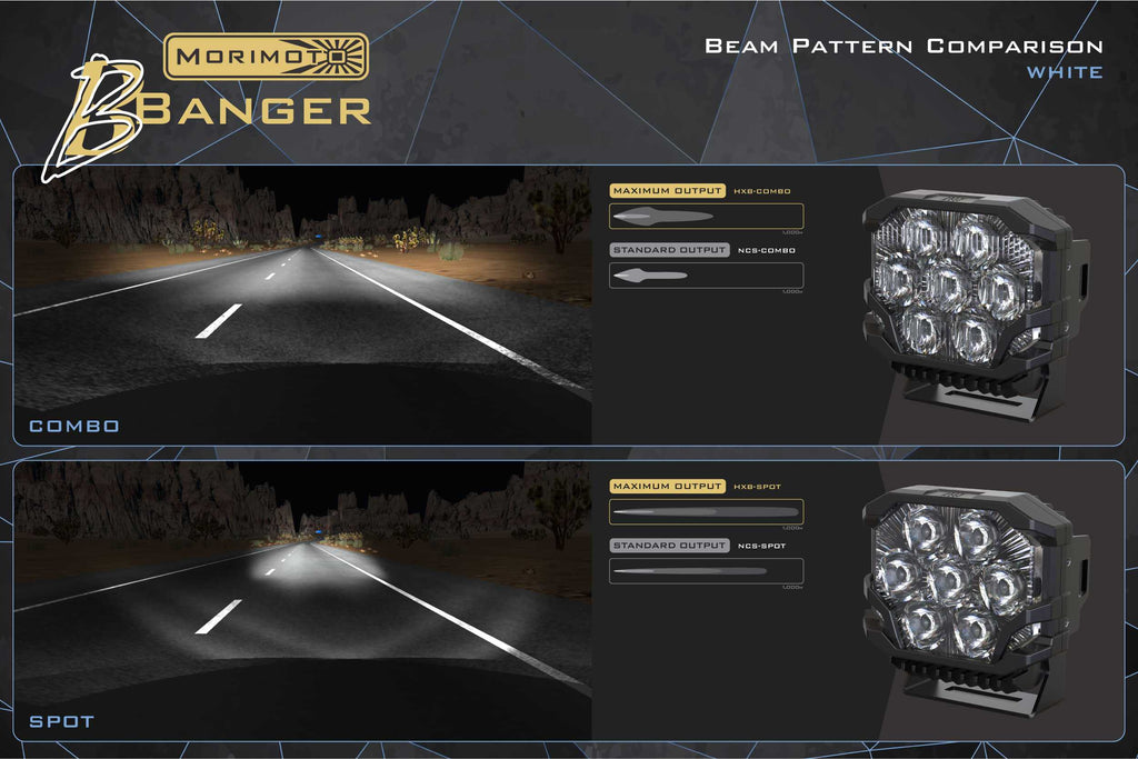Morimoto BigBanger Ditch Light Kit: 21-26 Bronco Sport (NCS White Combo Beam)