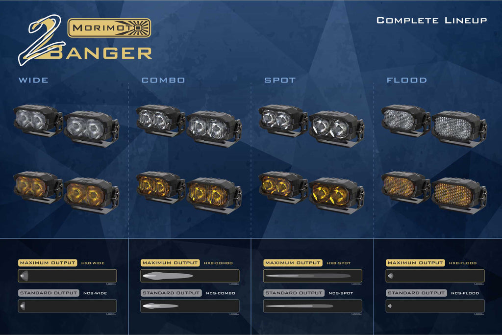 Morimoto 2Banger Ditch Light Kit: 15-22 Colorado (NCS White Combo Beam)