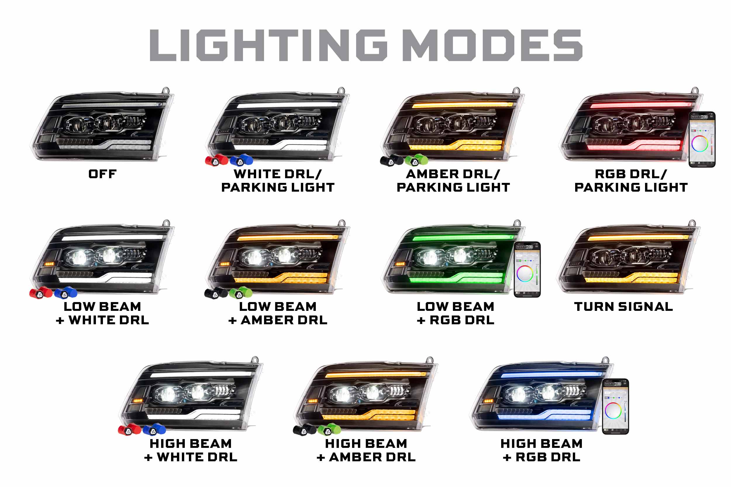 XRGB Evo Headlights: 09-18 Dodge Ram (Set)