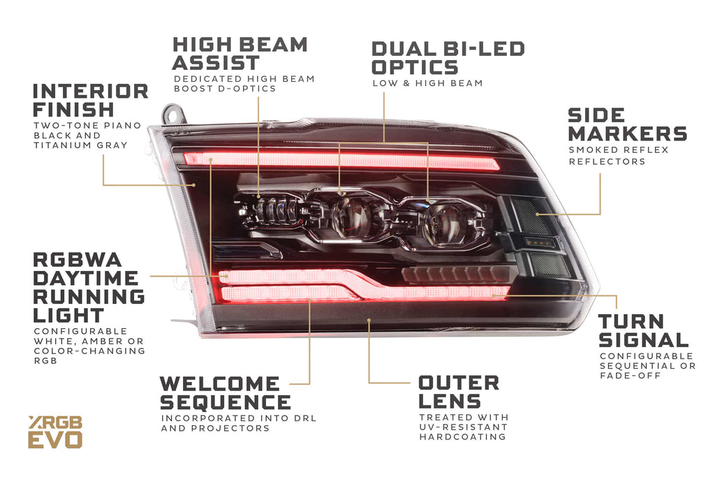 XRGB Evo Headlights: 09-18 Dodge Ram (Set)
