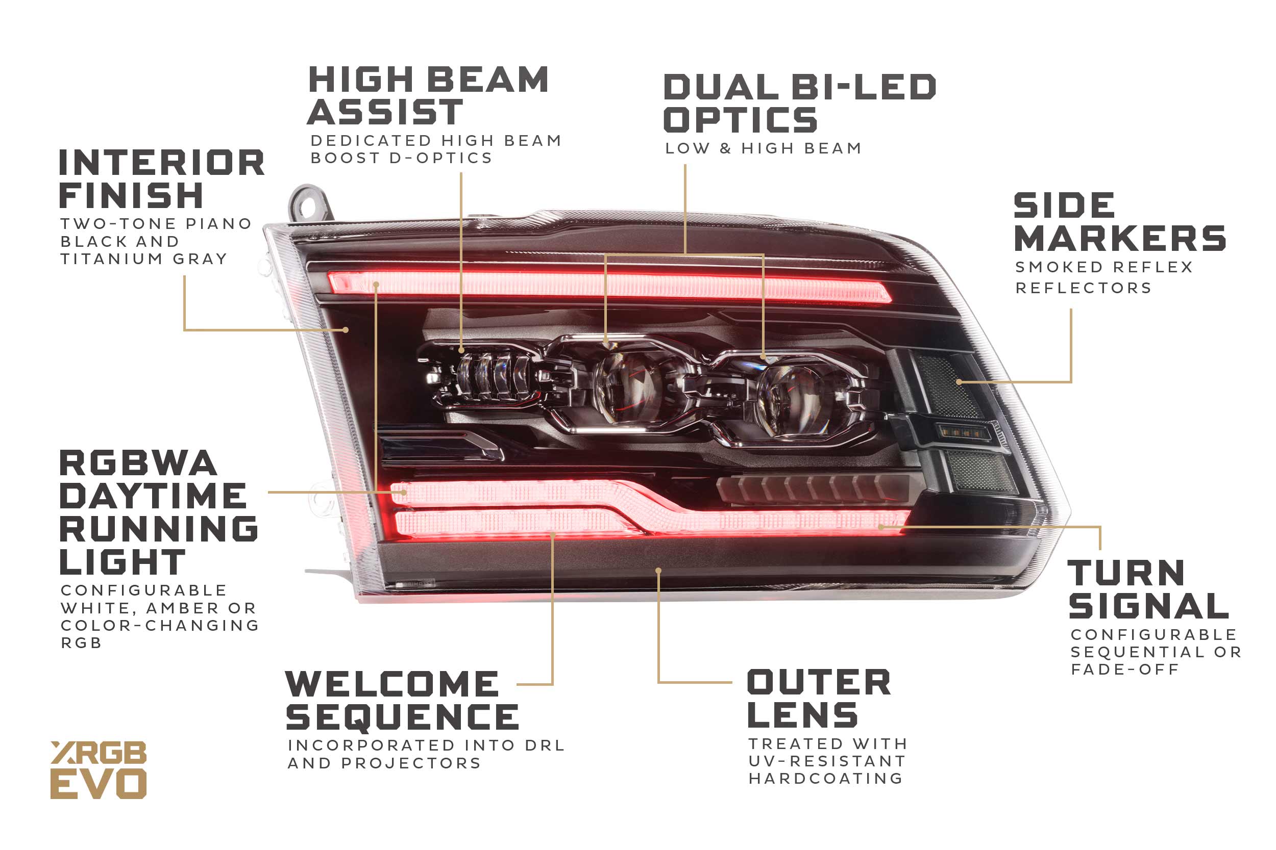 XRGB Evo Headlights: 09-18 Dodge Ram (Set)