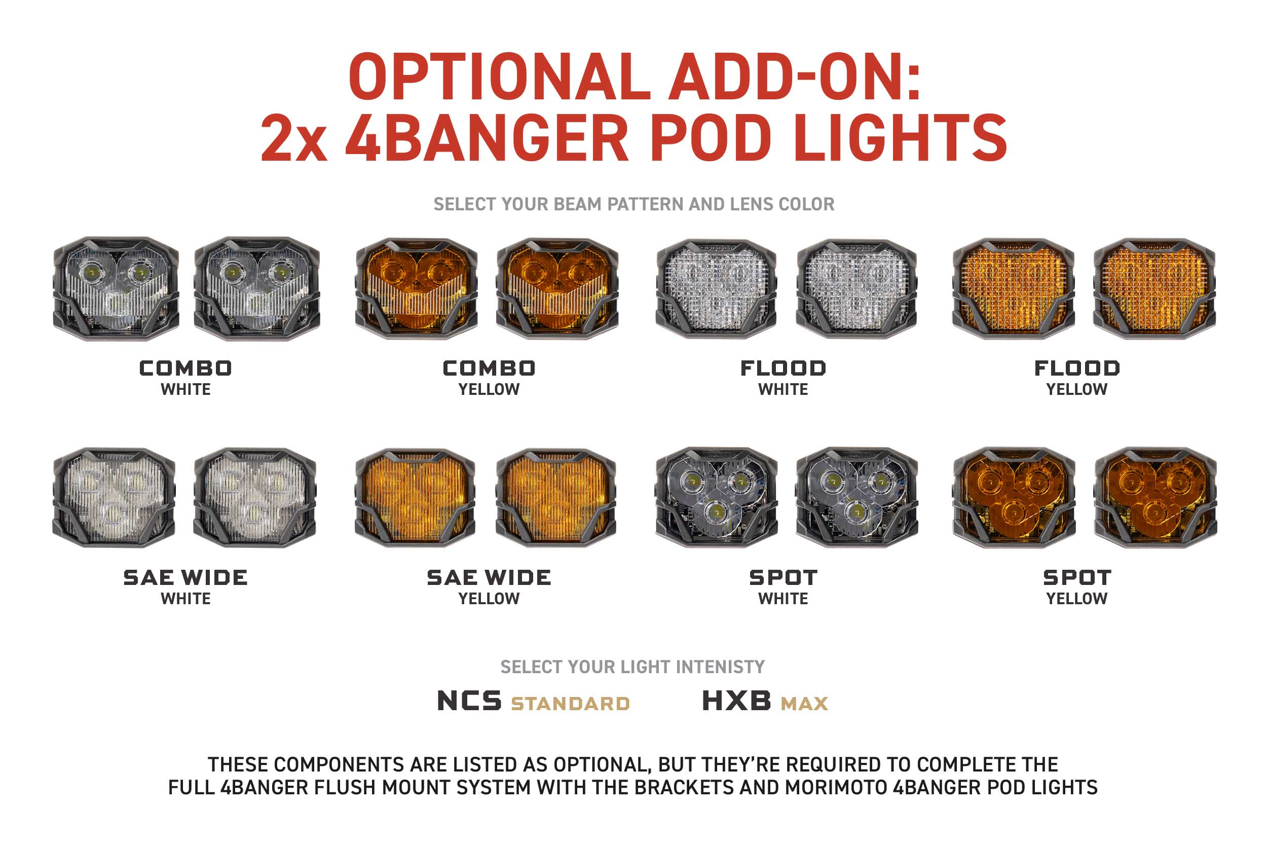 Flush Mounting Kit (Fixed): Morimoto 4Banger Pods (Set)
