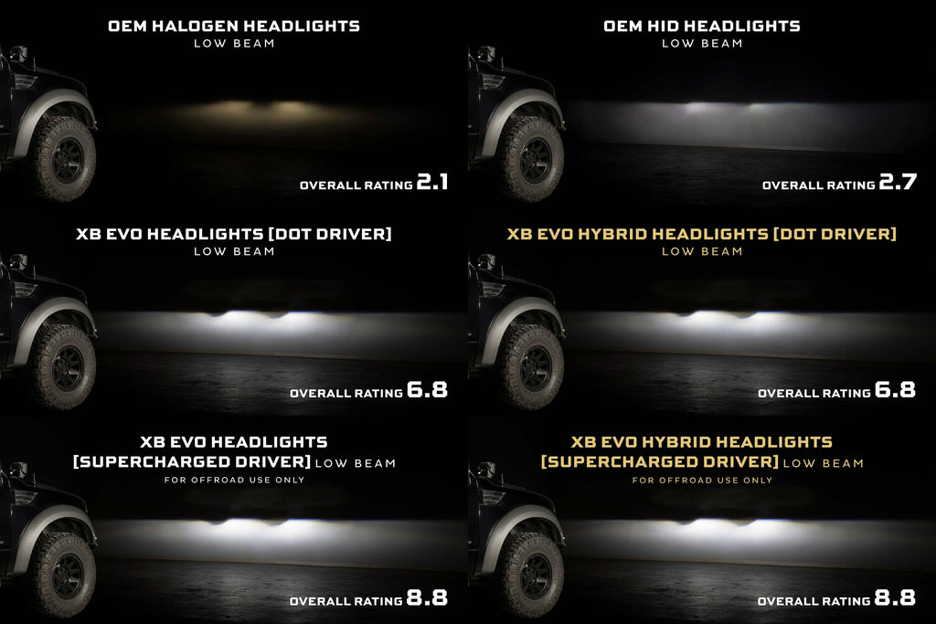 XB Evo Headlights: Ford F-150 (09-14 / Set)