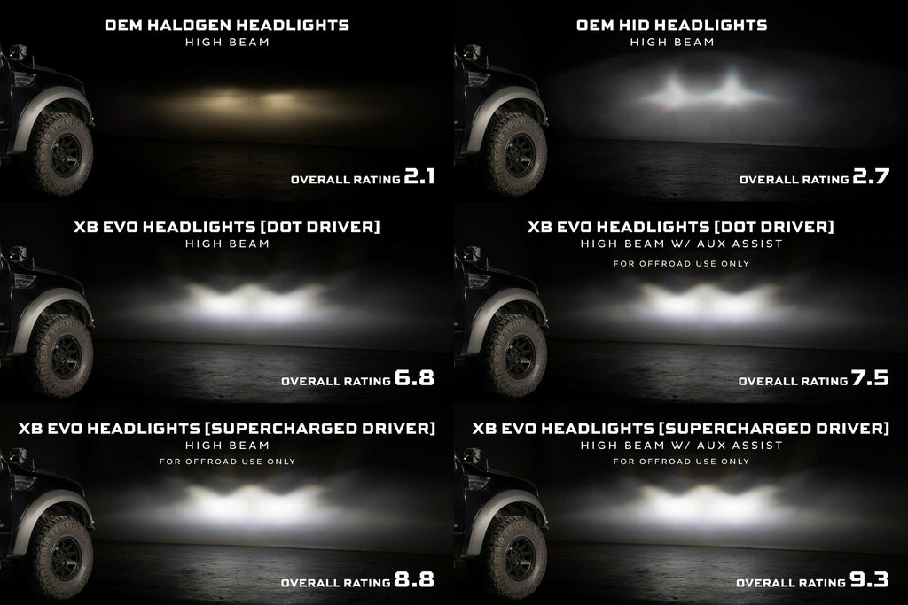 XB Evo Headlights: Ford F-150 (09-14 / Set)