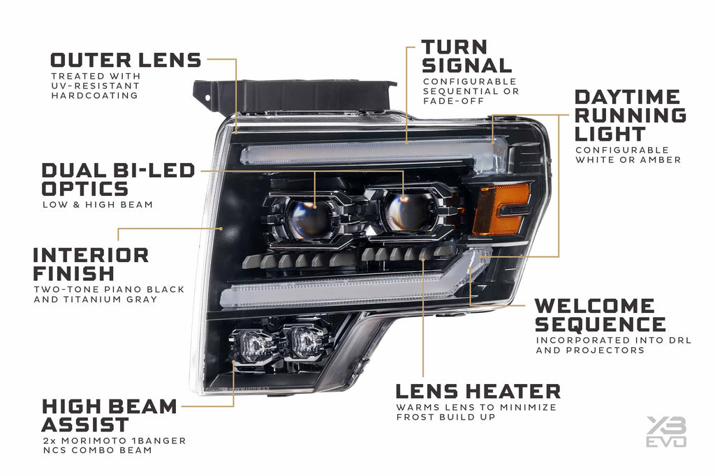 XB Evo Headlights: Ford F-150 (09-14 / Set)