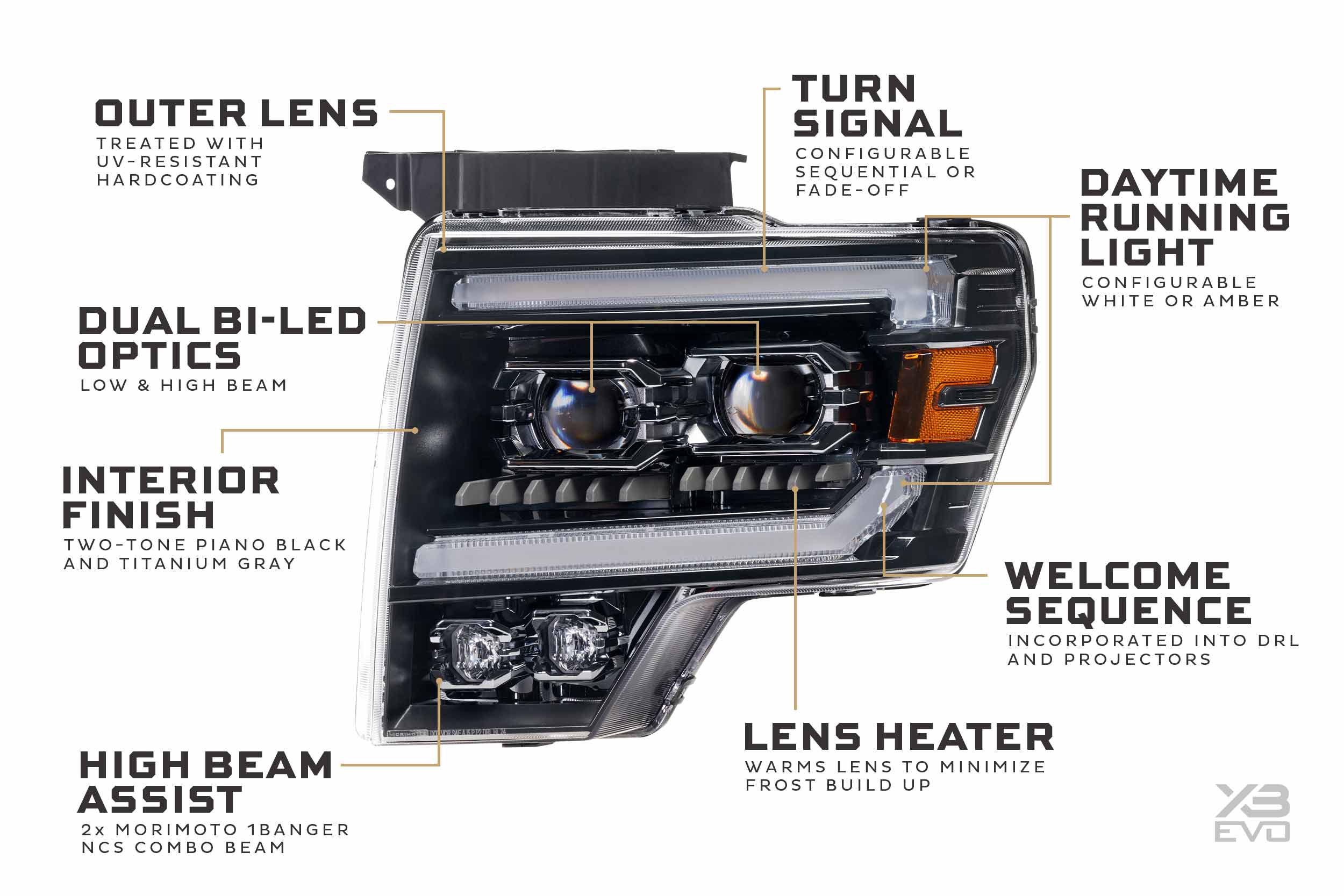 XB Evo Headlights: Ford F-150 (09-14 / Set)