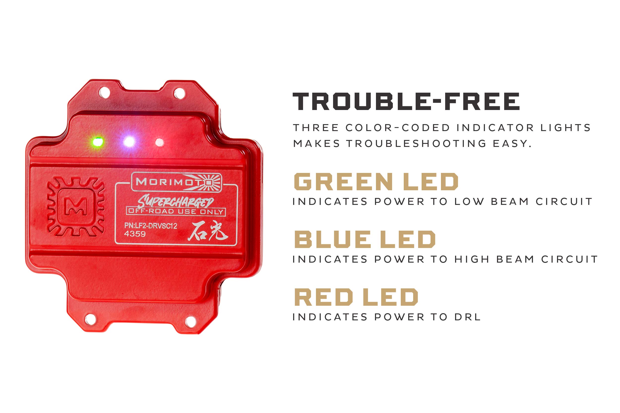 Supercharged Drivers: LF2-506 Series (Set)