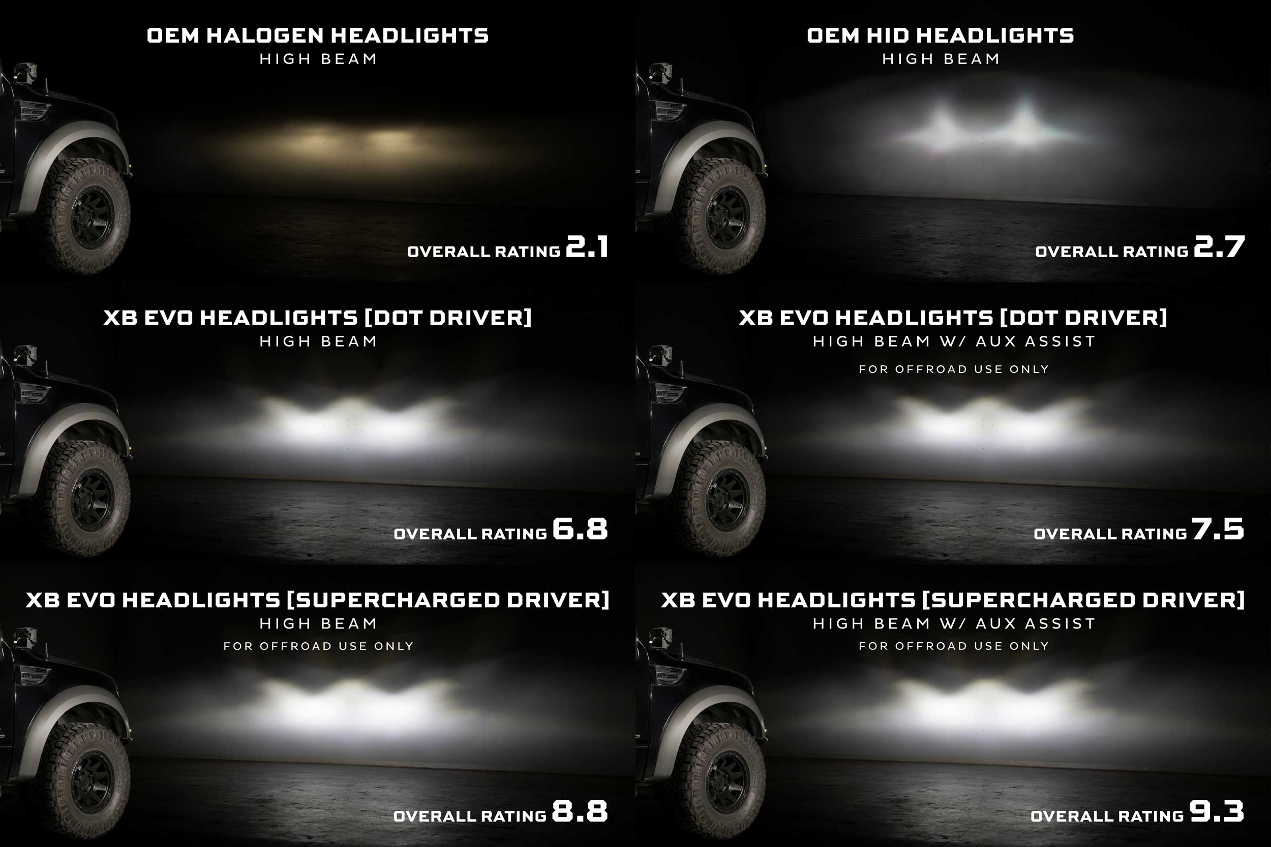 Supercharged Drivers: LF2-506 Series (Set)