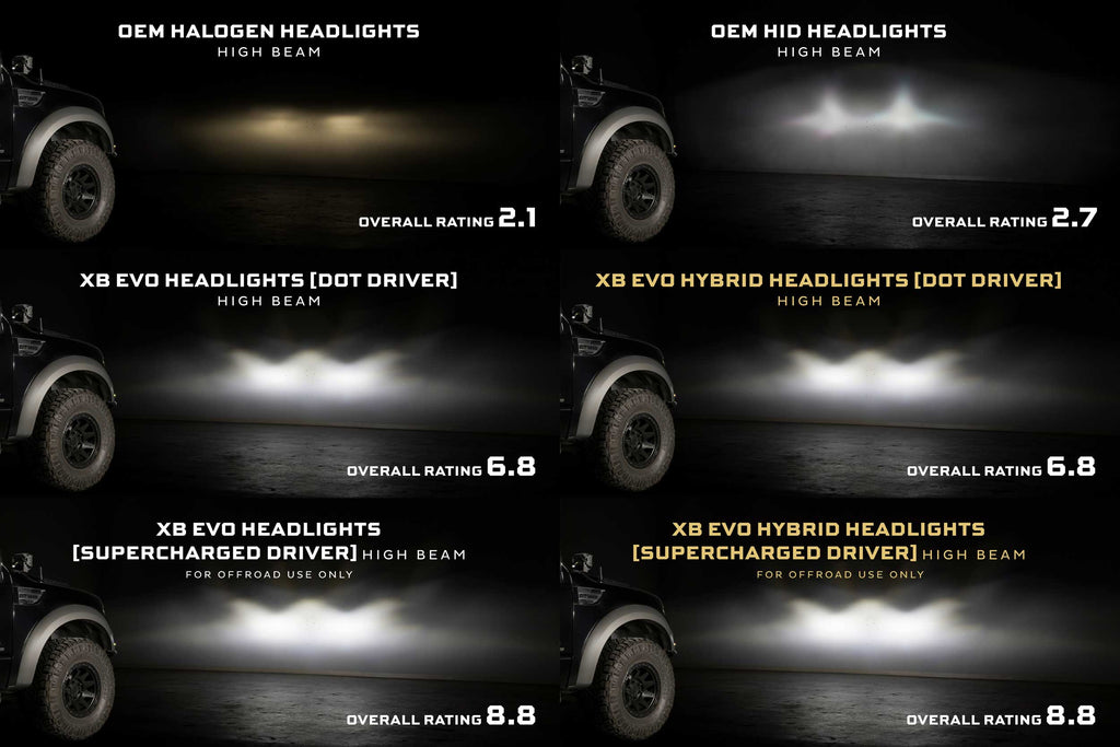 Supercharged Drivers: LF2-506 Series (Set)