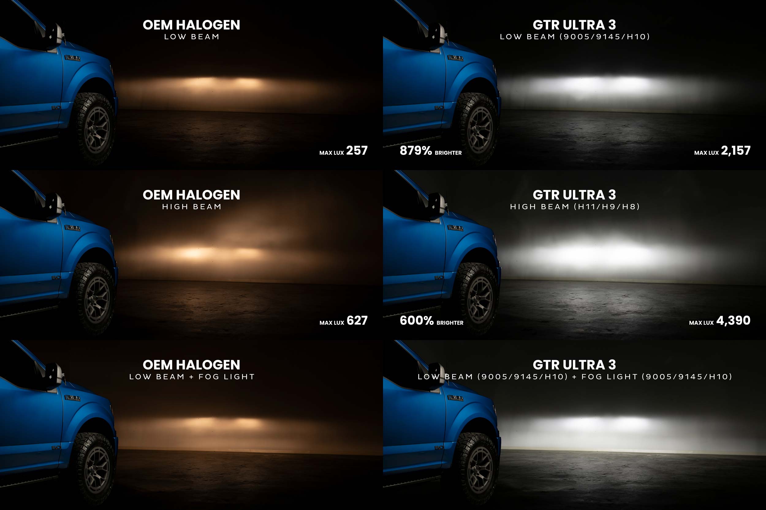 9012: GTR Lighting Ultra 3 (Pair)