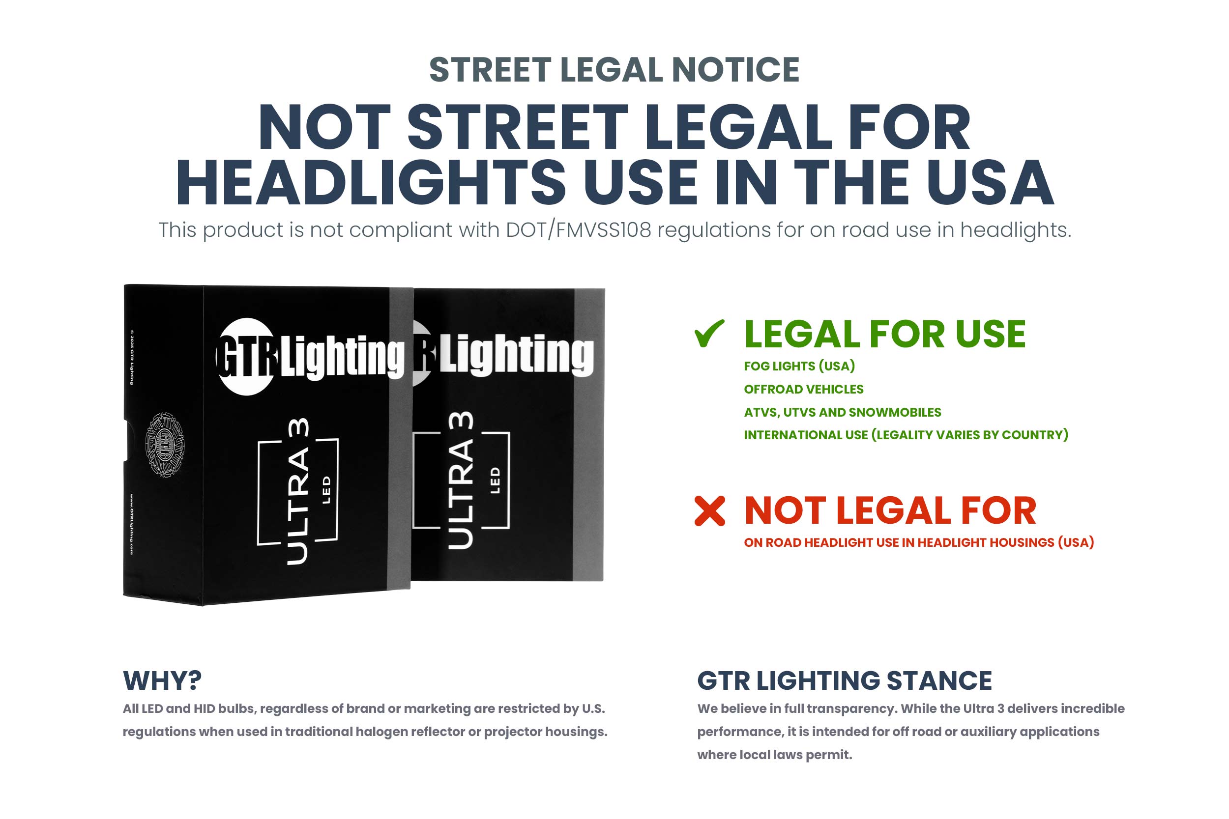 H11/H9/H8: GTR Lighting Ultra 3 (Pair)