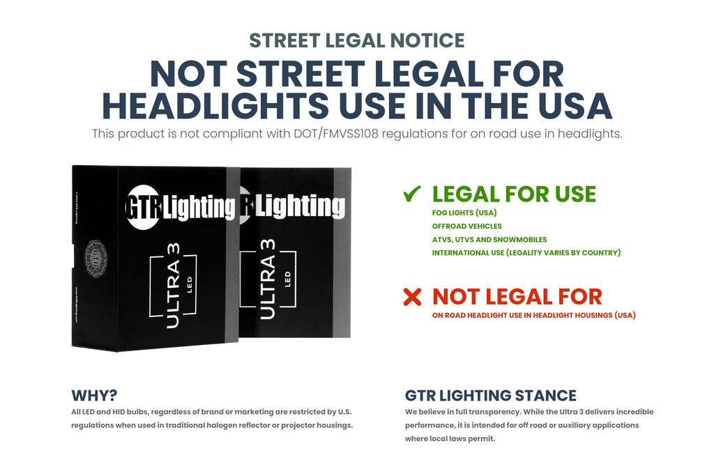 H13/9008: GTR Lighting Ultra 3 (Hi/Lo / Pair)
