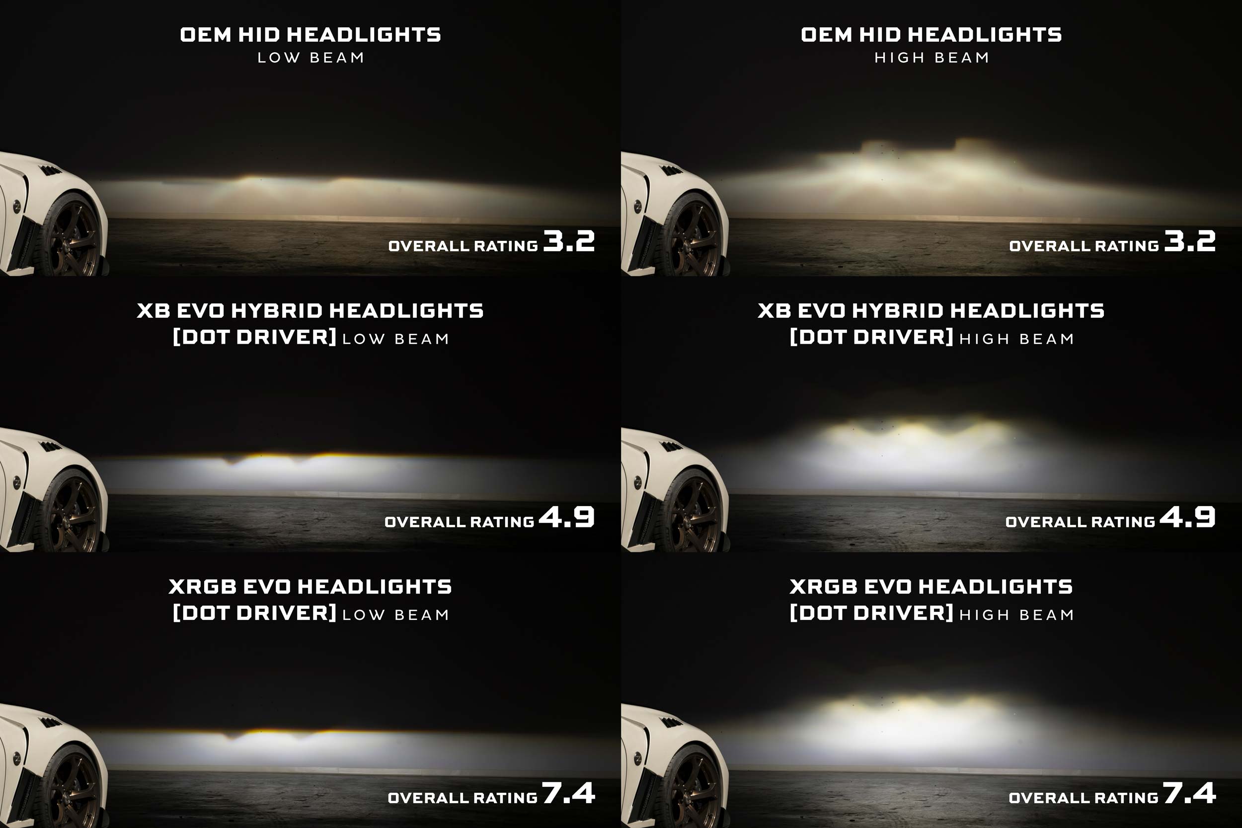 XB Evo Hybrid Headlights: 09-21 Nissan 370Z (Set)
