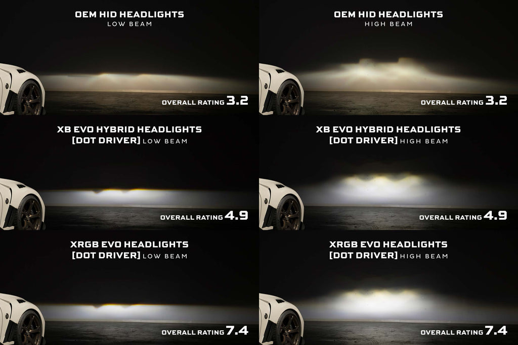 XRGB Evo Headlights: 09-21 Nissan 370Z (Set)