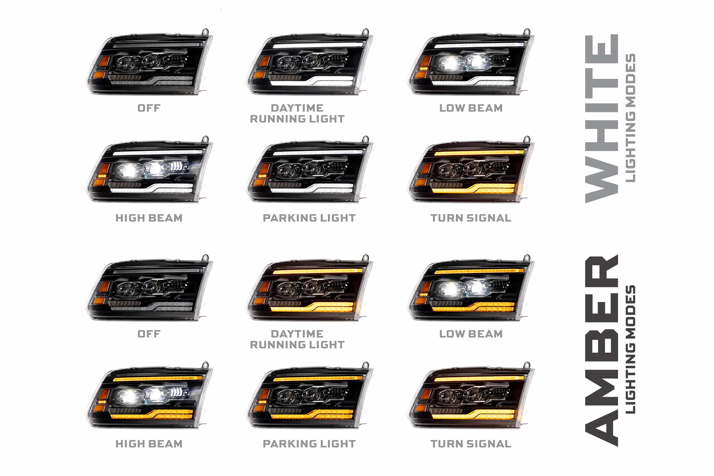 XB Evo Headlights: 09-18 Dodge Ram (Set)