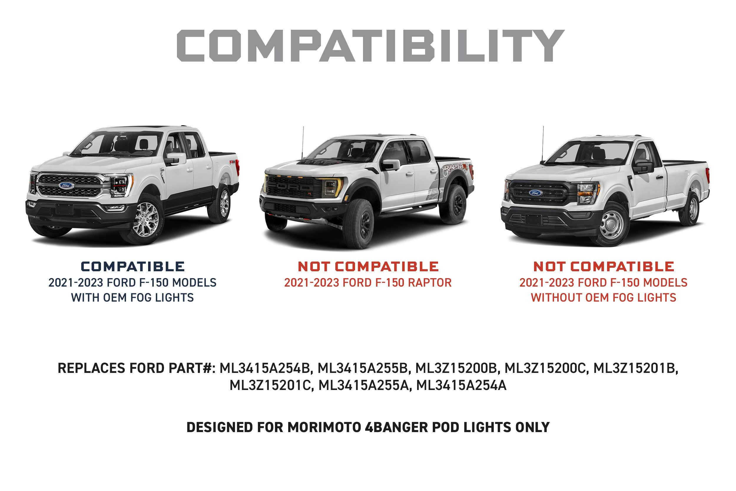21-23 F-150 OE LED 4Banger Fog Light Kit: HXB Dual Color
