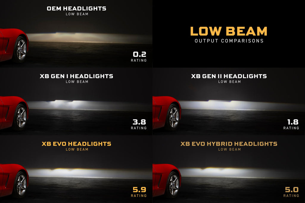 XB Evo Headlights: 05-13 Corvette C6 (Set)