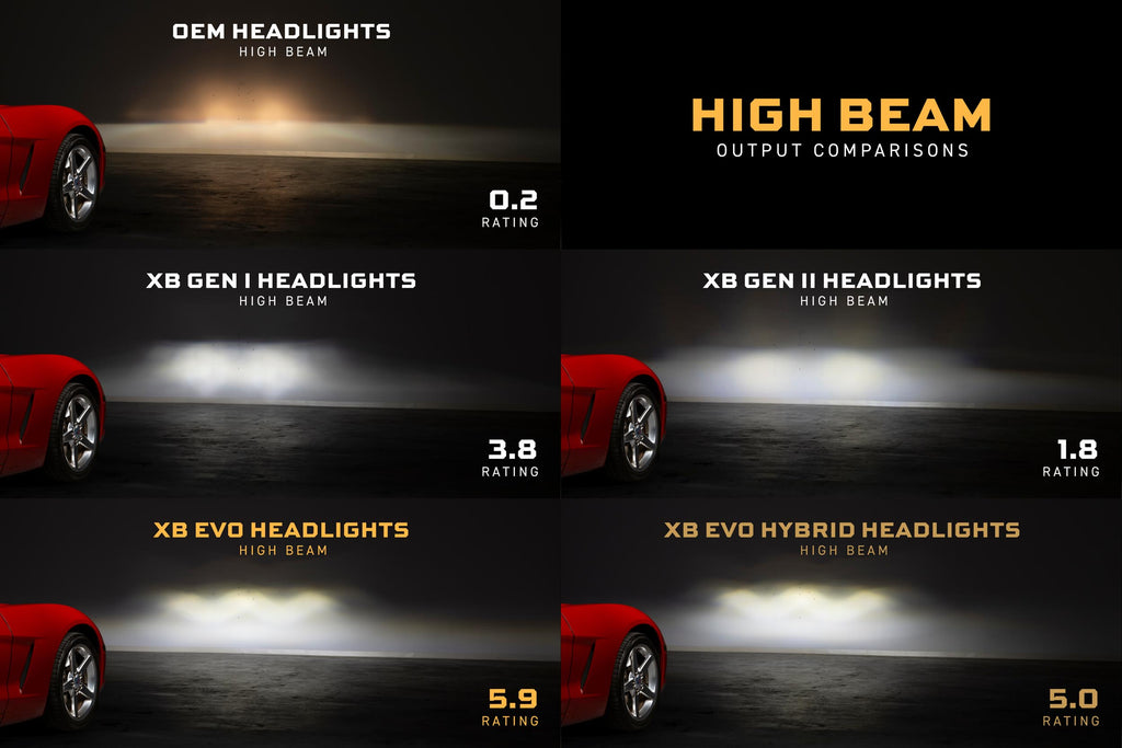 XB Evo Headlights: 05-13 Corvette C6 (Set)