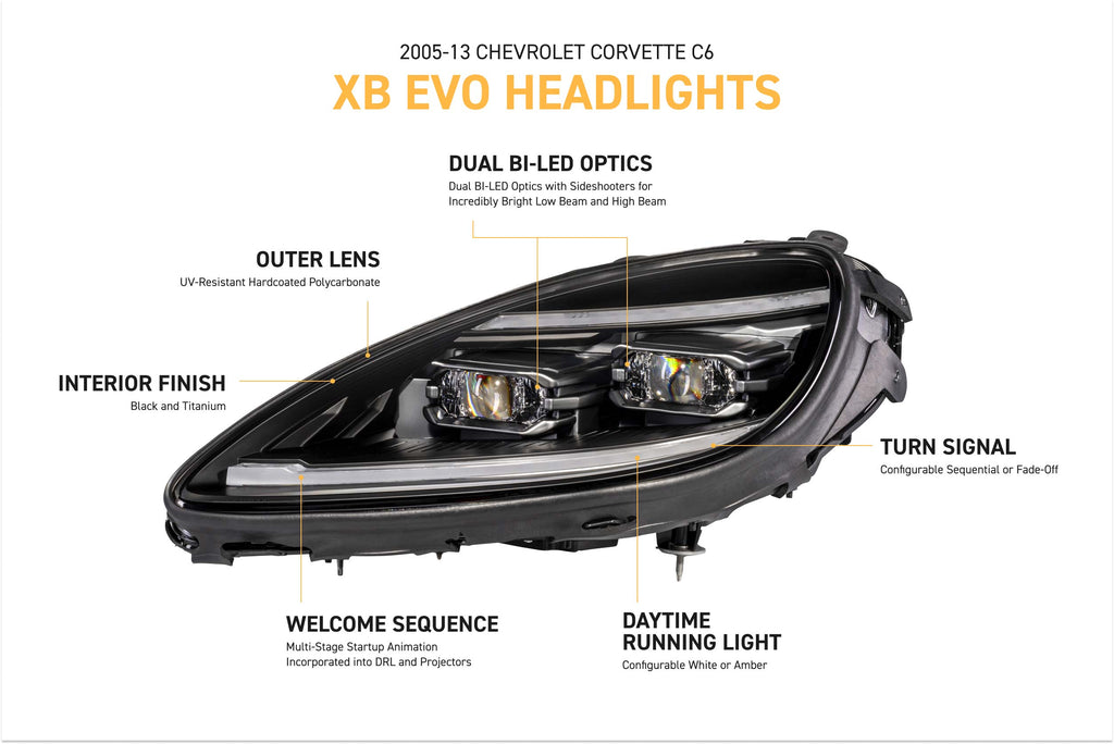 XB Evo Headlights: 05-13 Corvette C6 (Set)