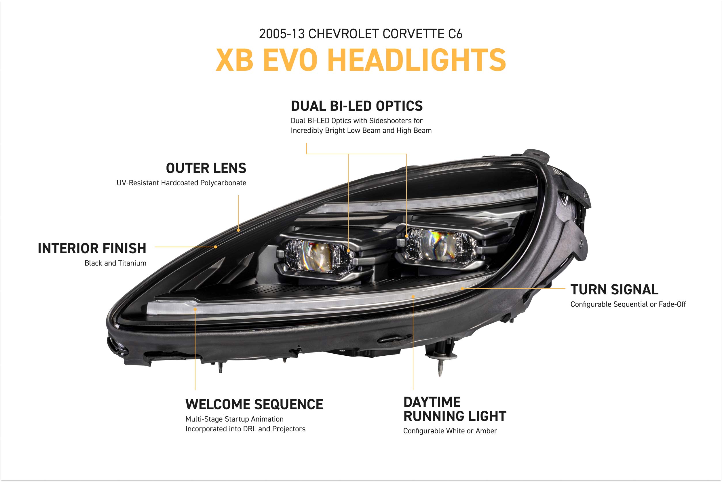 XB Evo Headlights: 05-13 Corvette C6 (Set)